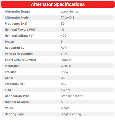 2 Generator SGT-10PL generator